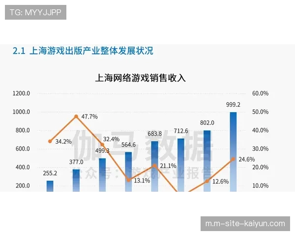 上海第四节单节净胜10分 收官阶段攻防稳定性突出